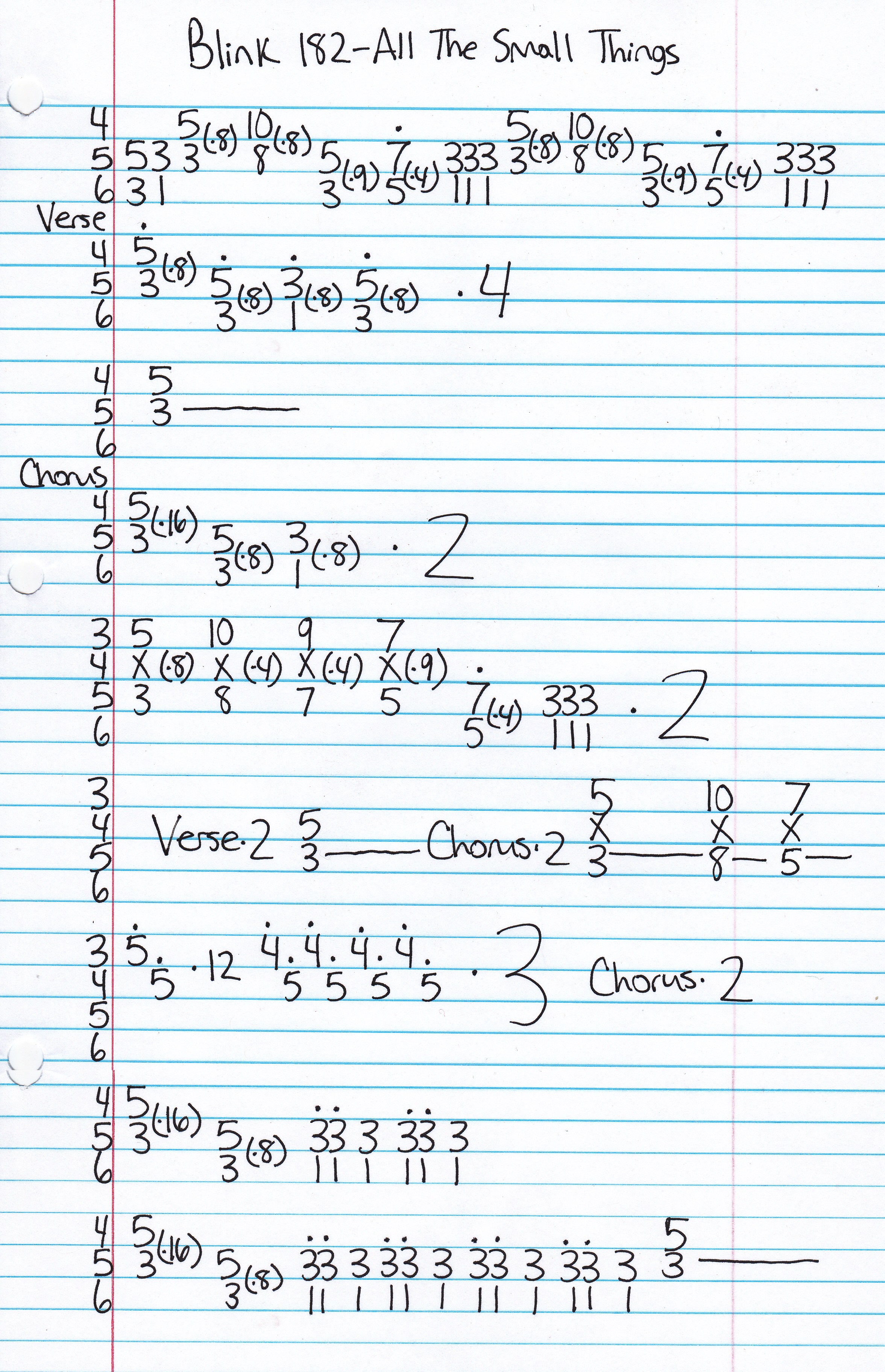 High quality guitar tab for All The Small Things by Blink 182 off of the album Enema Of The State. ***Complete and accurate guitar tab!***